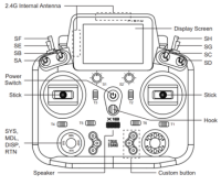 FrSky-TANDEM-X18.png